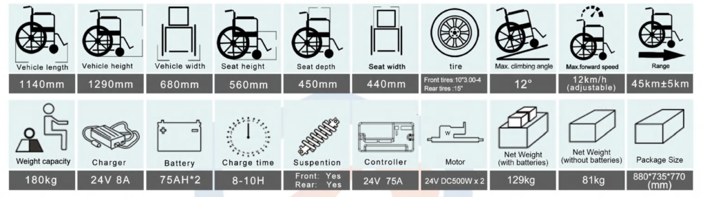 Electric Wheelchair TCE EW050