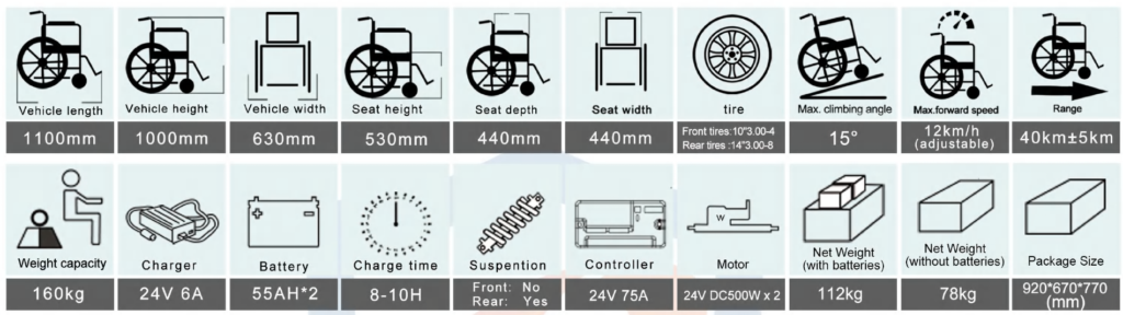Electric Wheelchair TCE EW051