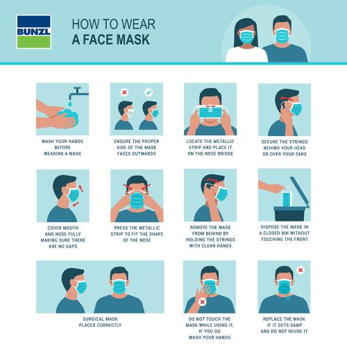 Procedure Face Mask with Ear Loops – Level 2 Barrier Protection (50 Pack)